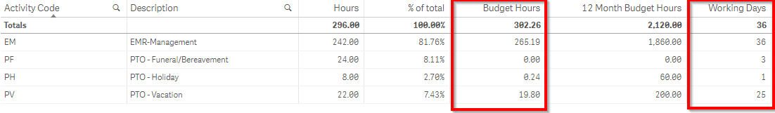 table1 11-7-16.png